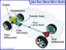 four_wheel_drive